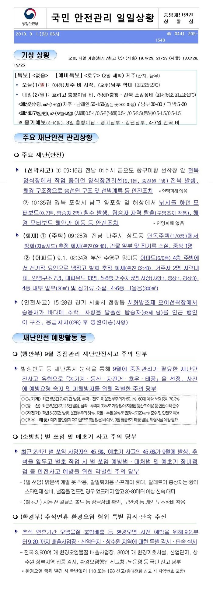 국민안전관리 일일상황 [2019년 9월 1일]