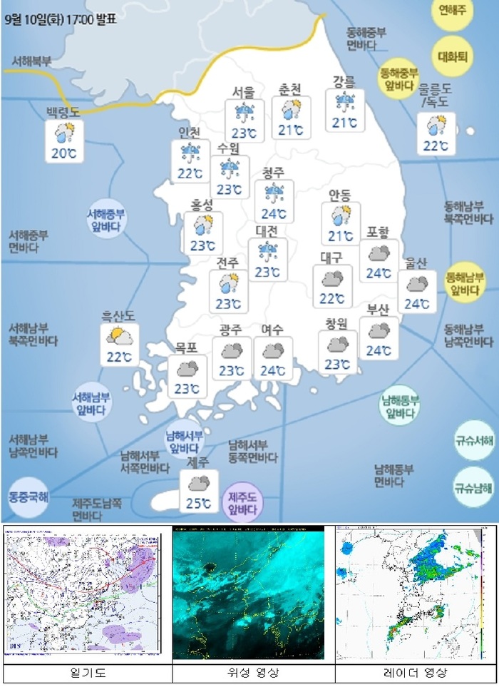 국민안전관리 일일상황 [2019년 9월 11일]