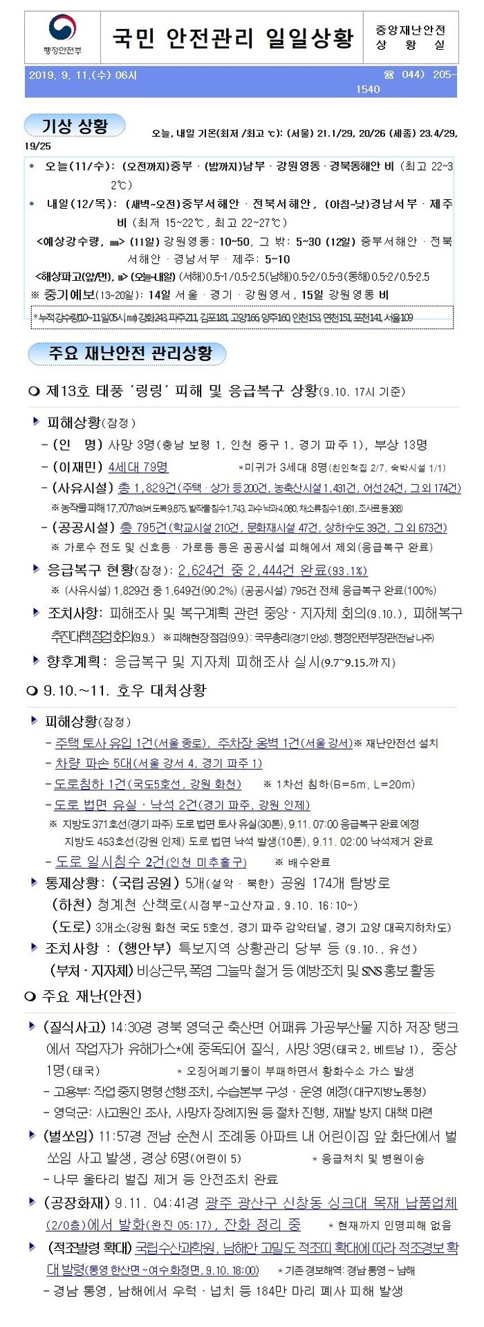 국민안전관리 일일상황 [2019년 9월 11일]