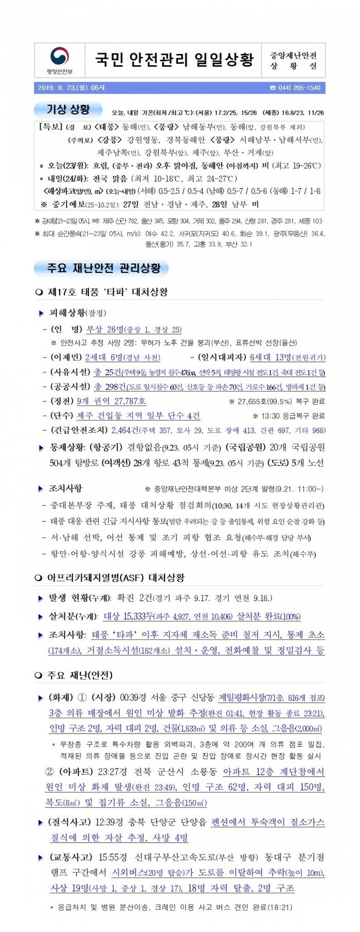 국민안전관리 일일상황 [2019년 9월 23일]