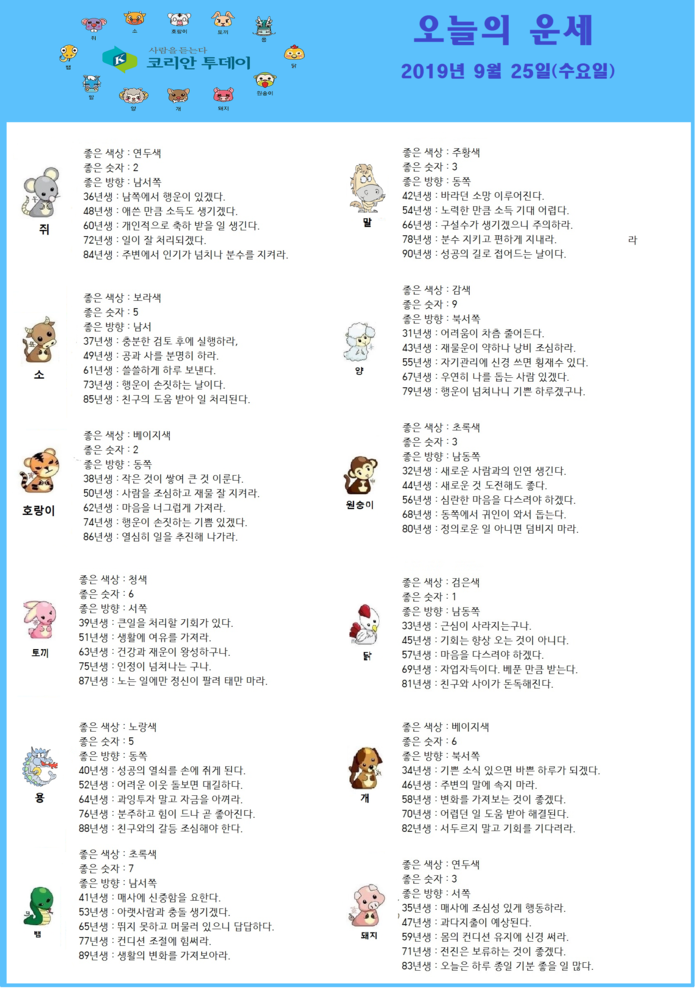 오늘의 운세 2019년 9월 25일