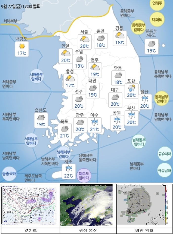 국민안전관리 일일상황 [2019년 9월 28일]