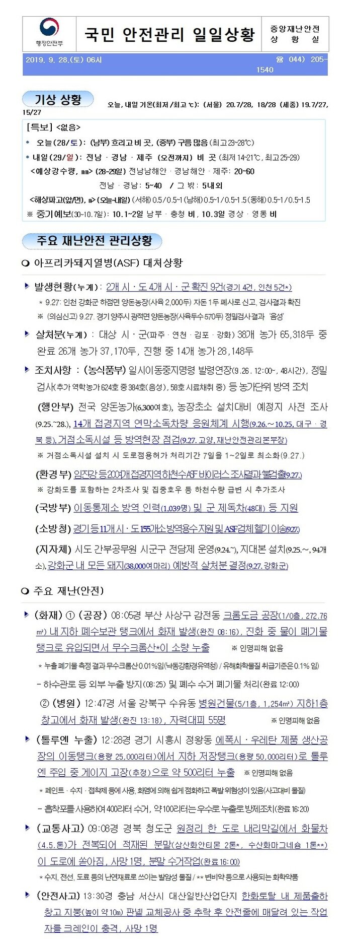 국민안전관리 일일상황 [2019년 9월 28일]