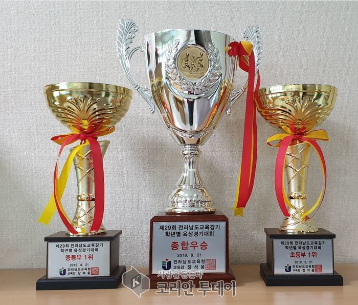 보성 육상 꿈나무, 교육감기 육상경기대회에서 종합우승 차지