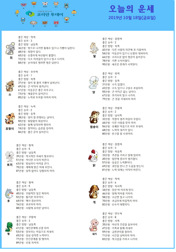 오늘의 운세 2019년 10월 18일