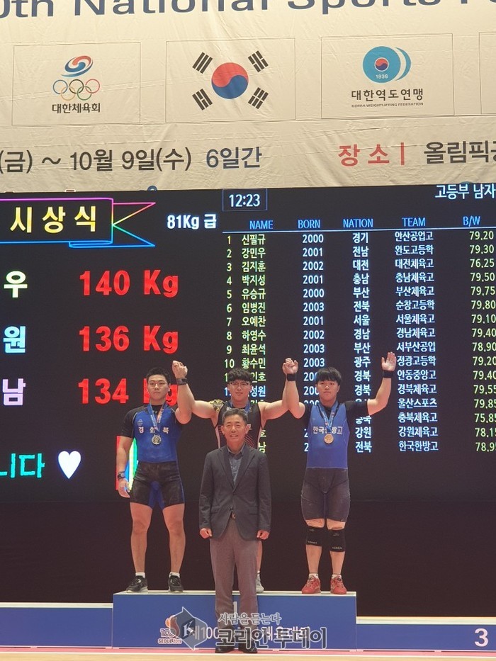 완도고 역도부 강민우, 제 100회 전국체육대회 인상 81kg급 금메달 1개, 합계 2위 은메달 획득