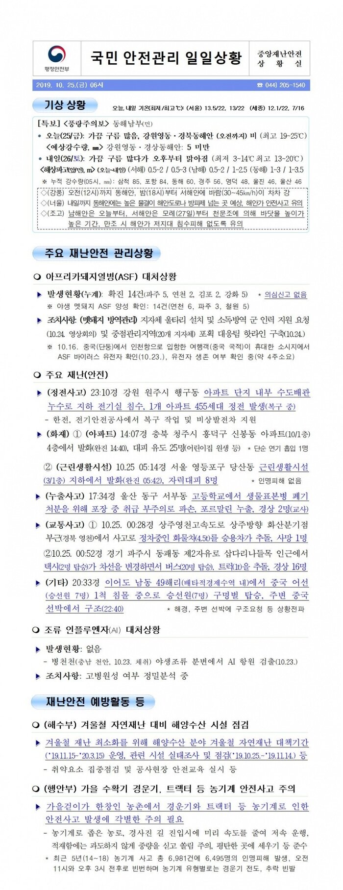 국민안전관리 일일상황 [2019년 10월 25일]