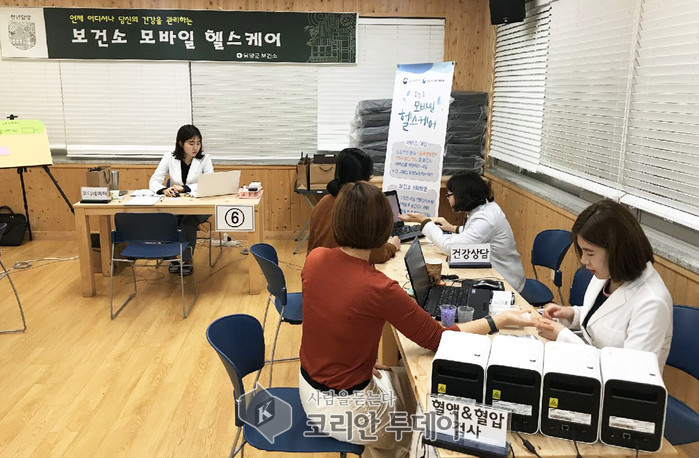 담양군, 2019년 보건소 모바일 헬스케어사업 최종 검사