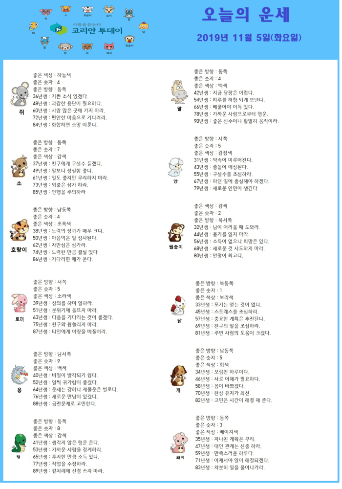 오늘의 운세 2019년 11월 5일