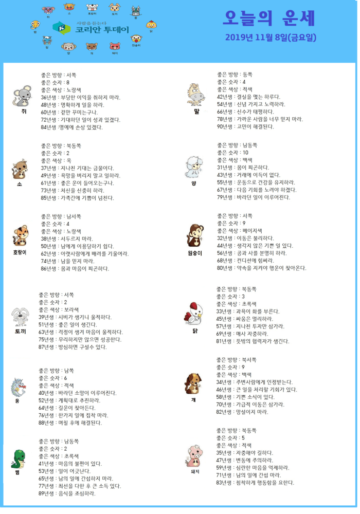 오늘의 운세 2019년 11월 8일
