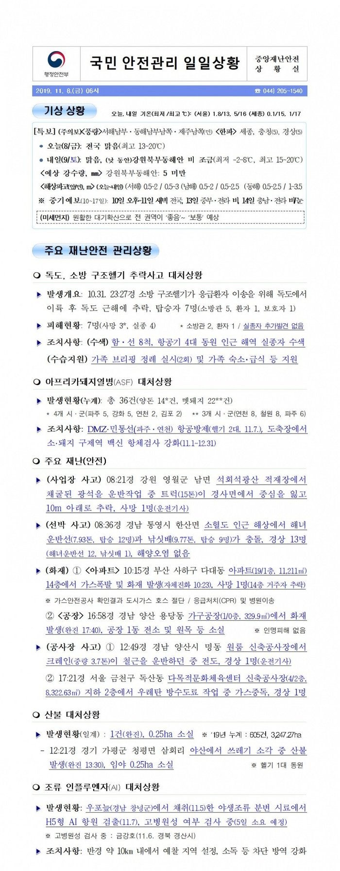 국민안전관리 일일상황 [2019년 11월 8일]