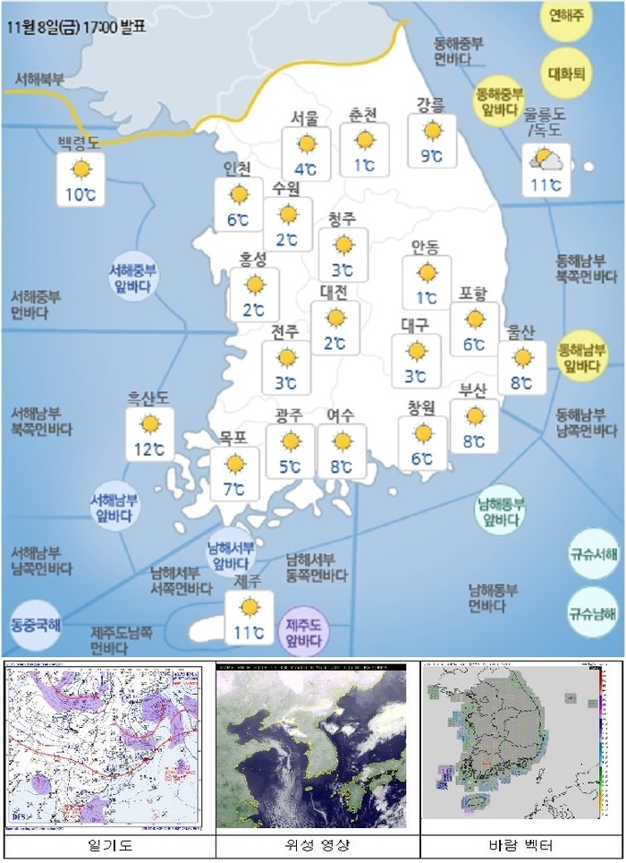 국민안전관리 일일상황 [2019년 11월 9일]