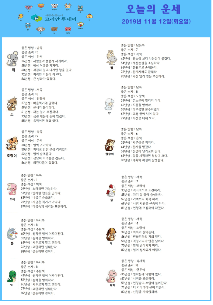 오늘의 운세 2019년 11월 12일