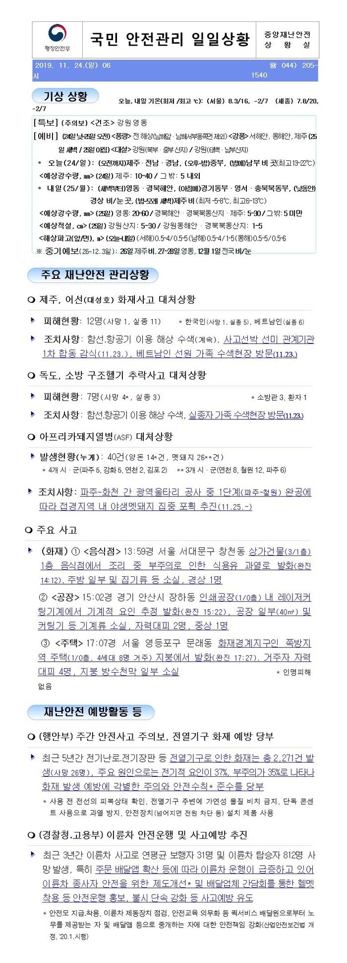 국민안전관리 일일상황 [2019년 11월 24일]