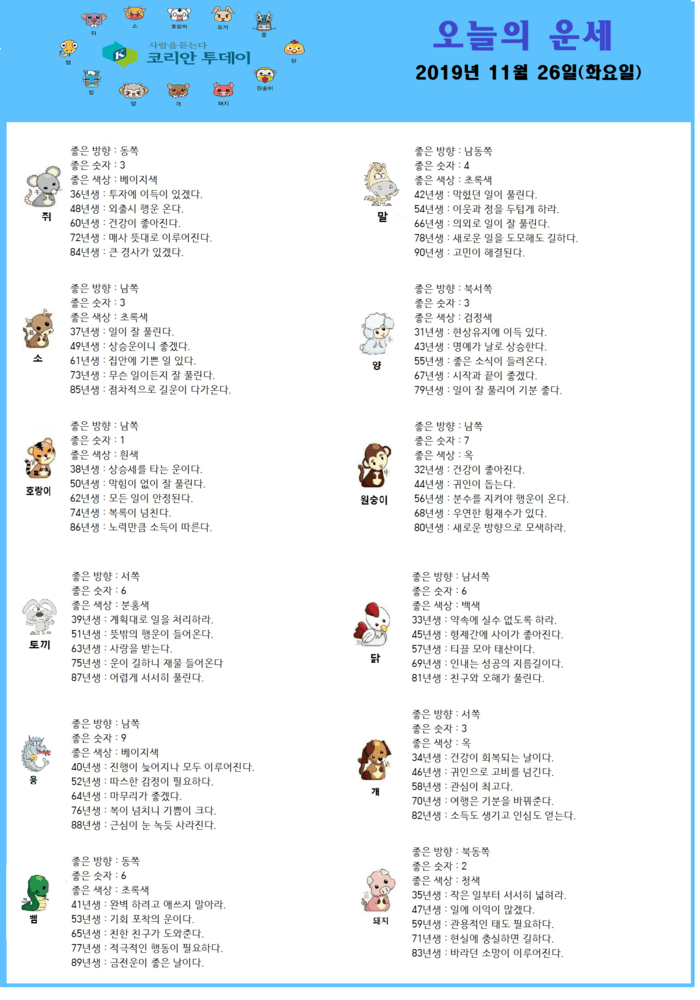 오늘의 운세 2019년 11월 26일