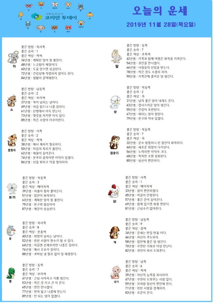 오늘의 운세 2019년 11월 28일