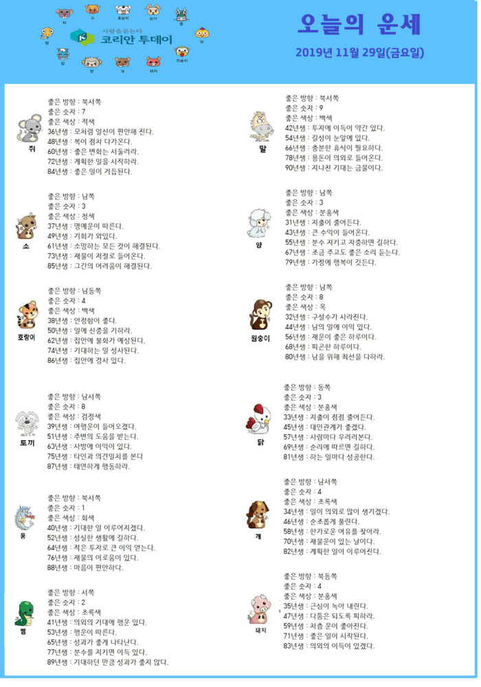 오늘의 운세 2019년 11월 29일