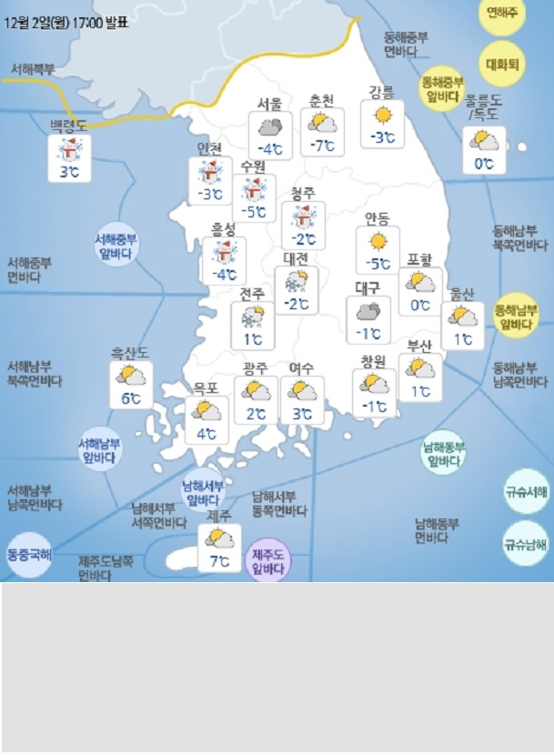 국민안전관리 일일상황 [2019년 12월 3일]