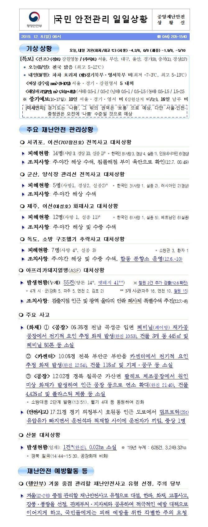 국민안전관리 일일상황 [2019년 12월 8일]