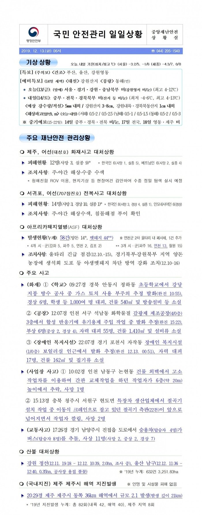 국민안전관리 일일상황 [2019년 12월 13일]