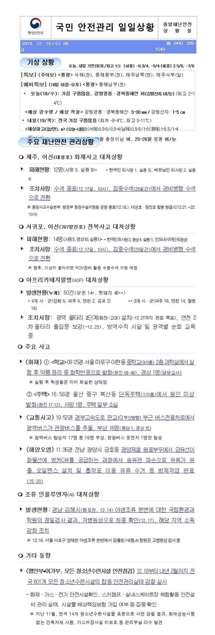 국민안전관리 일일상황 [2019년 12월 18일]