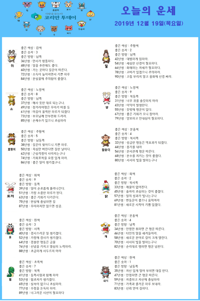 오늘의 운세 2019년 12월 19일