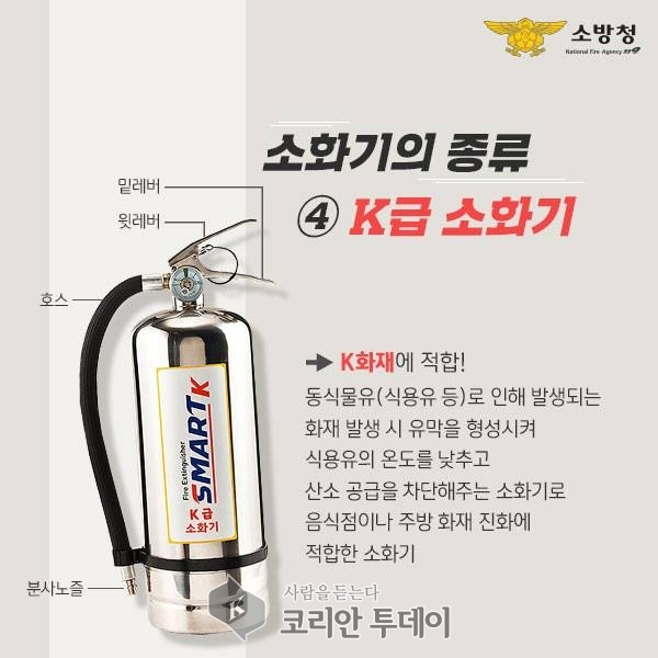 고흥소방서,“주방용 K급 소화기 비치하세요”