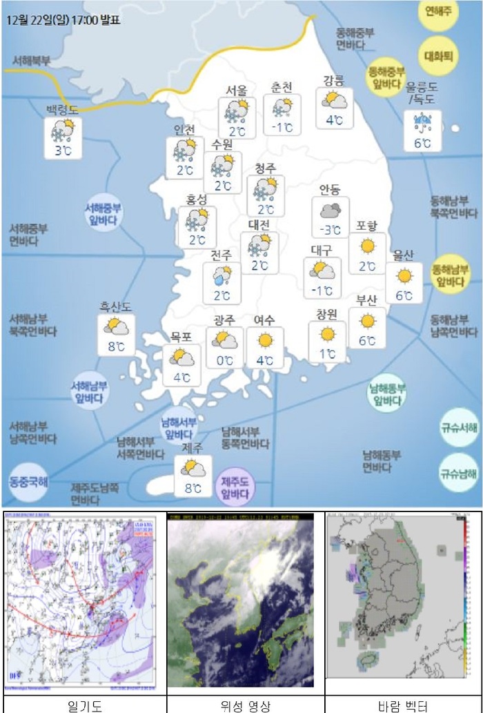 국민안전관리 일일상황 [2019년 12월 23일]