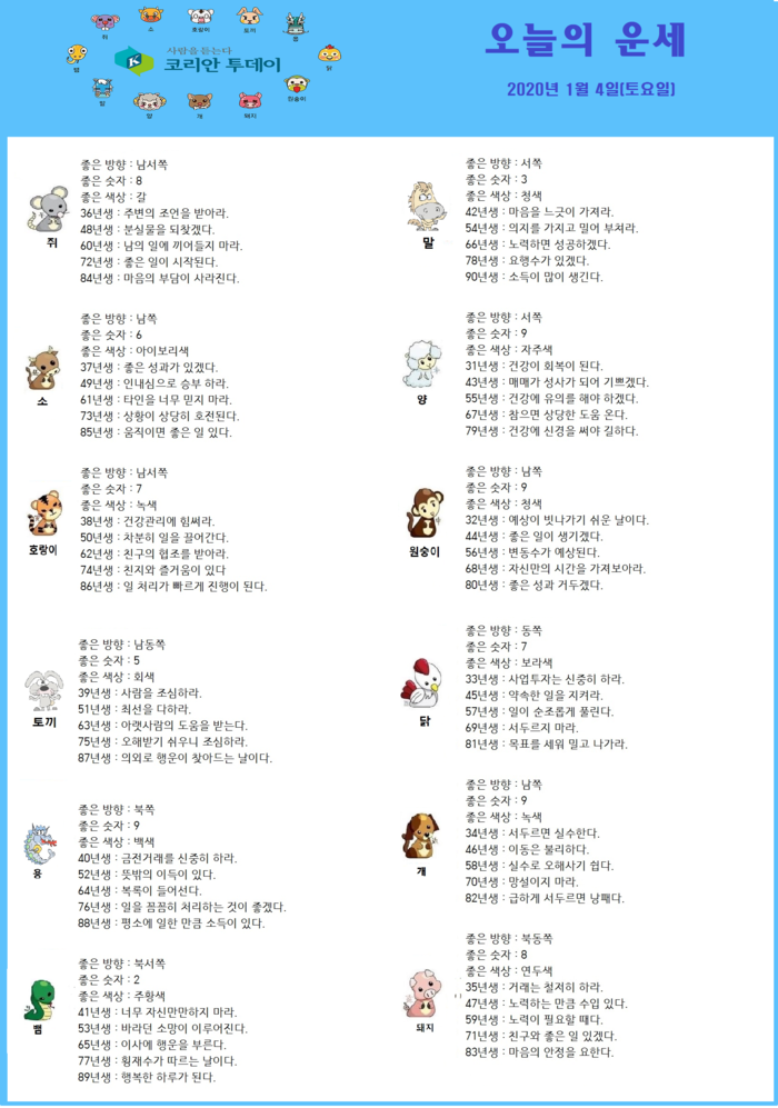 오늘의 운세 2020년 1월 4일