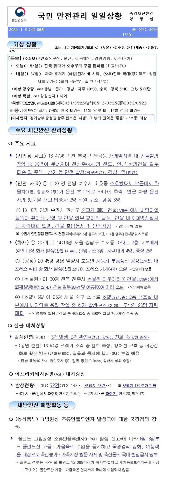 국민안전관리 일일상황 [2020년 1월 5일]