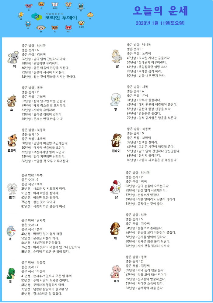 오늘의 운세 2020년 1월 11일