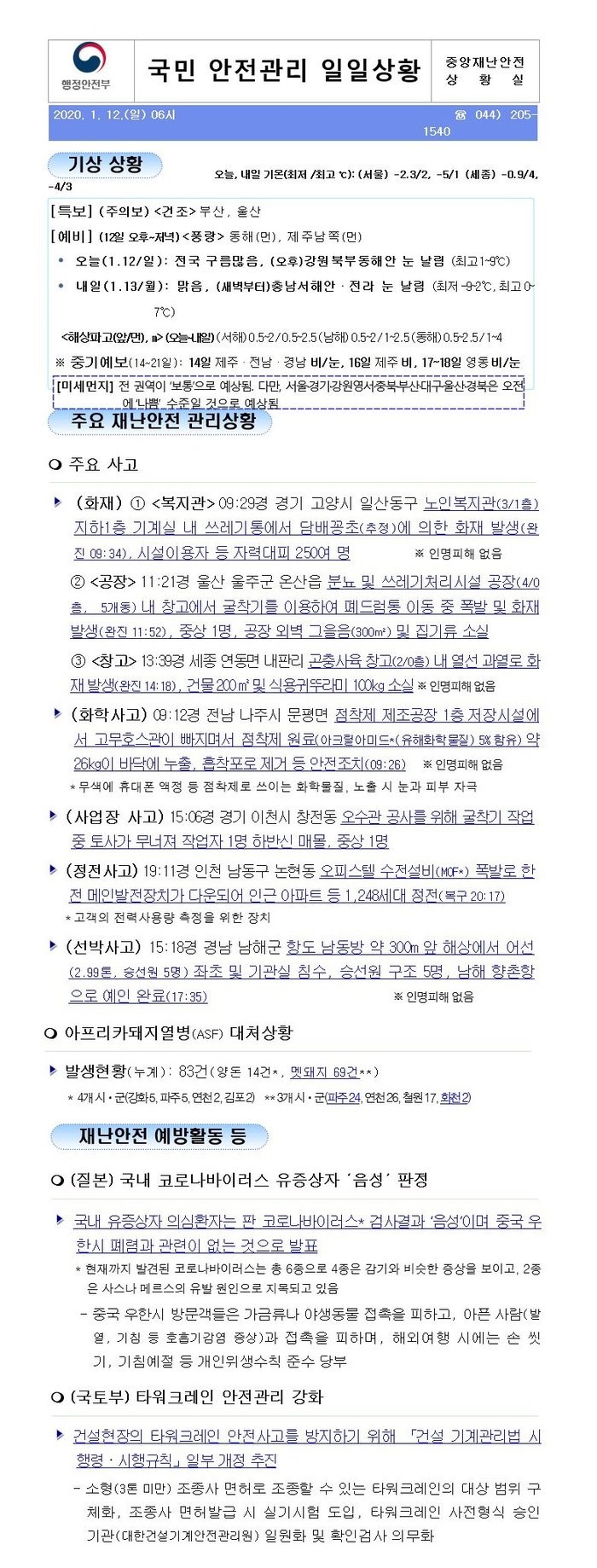국민안전관리 일일상황 [2020년 1월 12일]