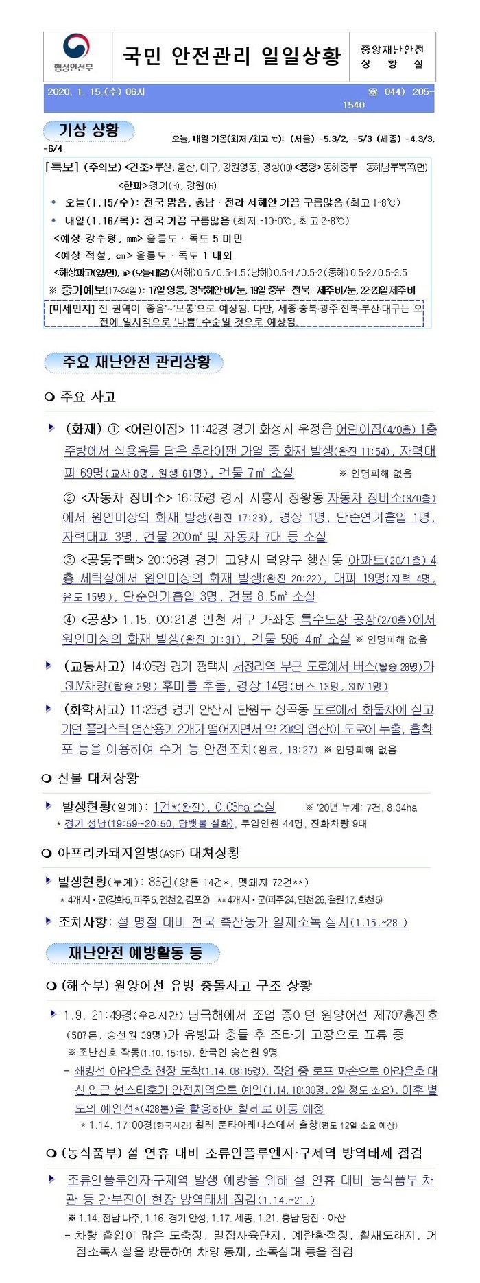 국민안전관리 일일상황 [2020년 1월 15일]
