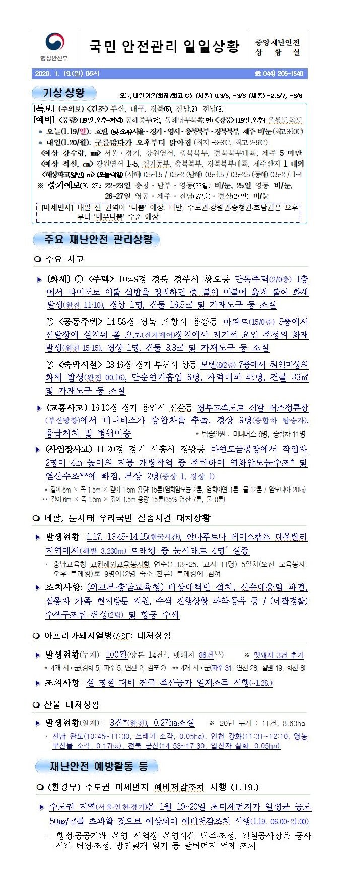 국민안전관리 일일상황 [2020년 1월 19일]