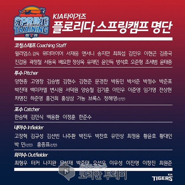 KIA타이거즈 스프링캠프 내달 1일 돌입