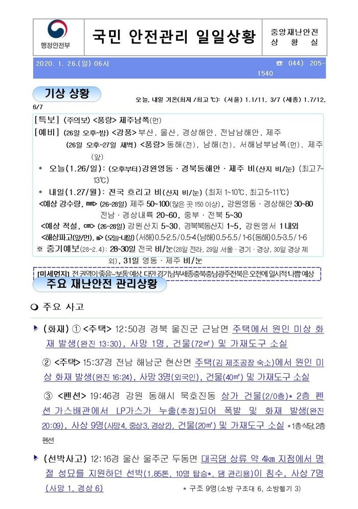 국민안전관리 일일상황 [2020년 1월 26일]