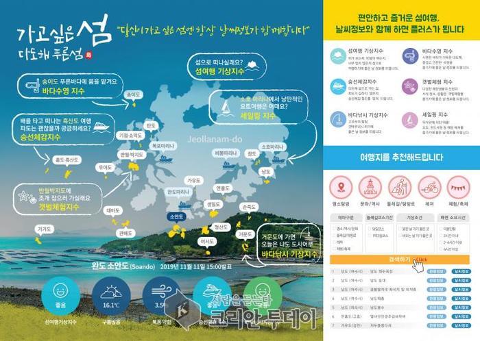 전남 섬 여행, ‘날씨 정보’와 함께 한다
