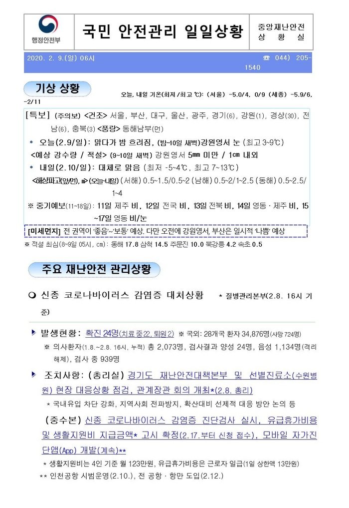 국민안전관리 일일상황 [2020년 2월 9일]