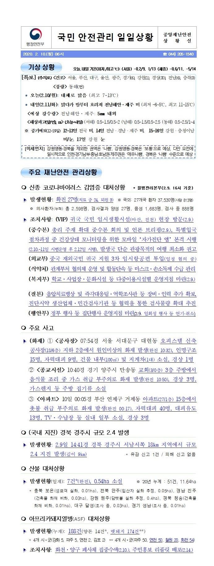 국민안전관리 일일상황 [2020년 2월 10일]