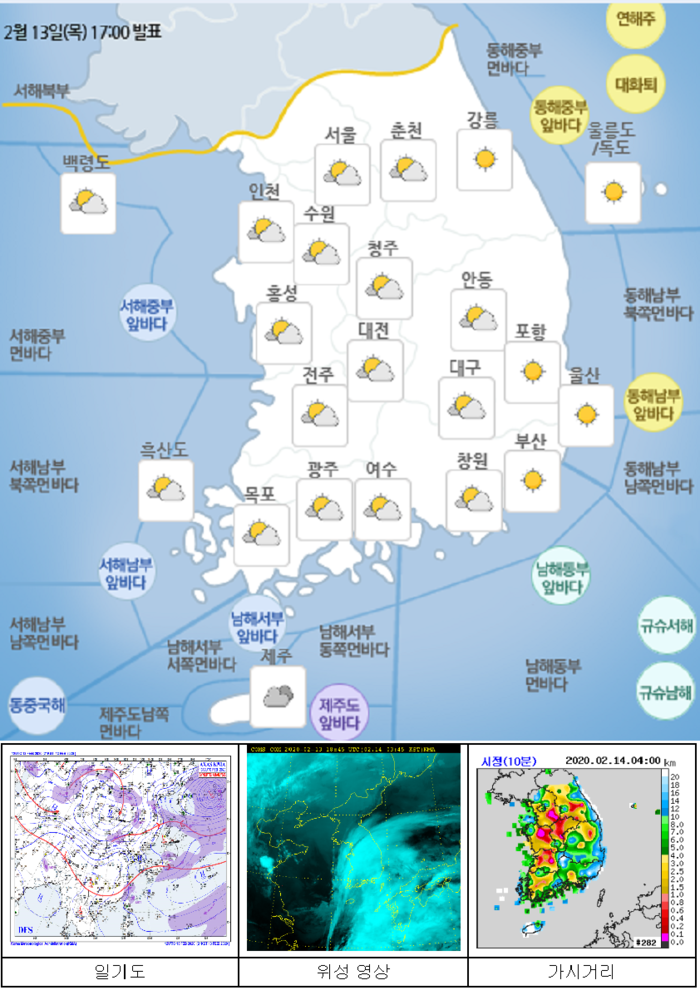 국민안전관리 일일상황 [2020년 2월 14일]