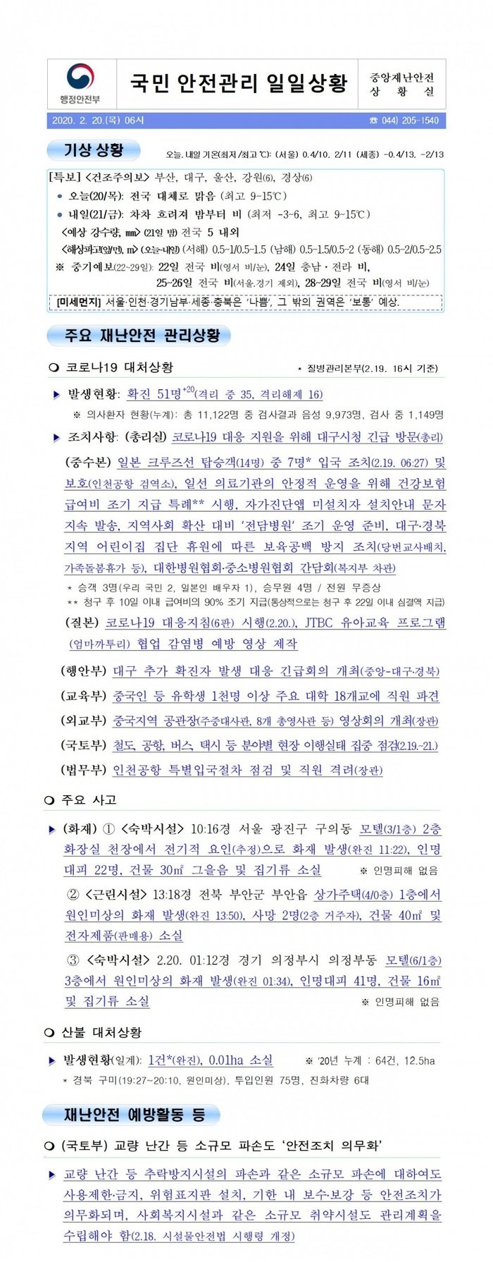 국민안전관리 일일상황 [2020년 2월 20일]