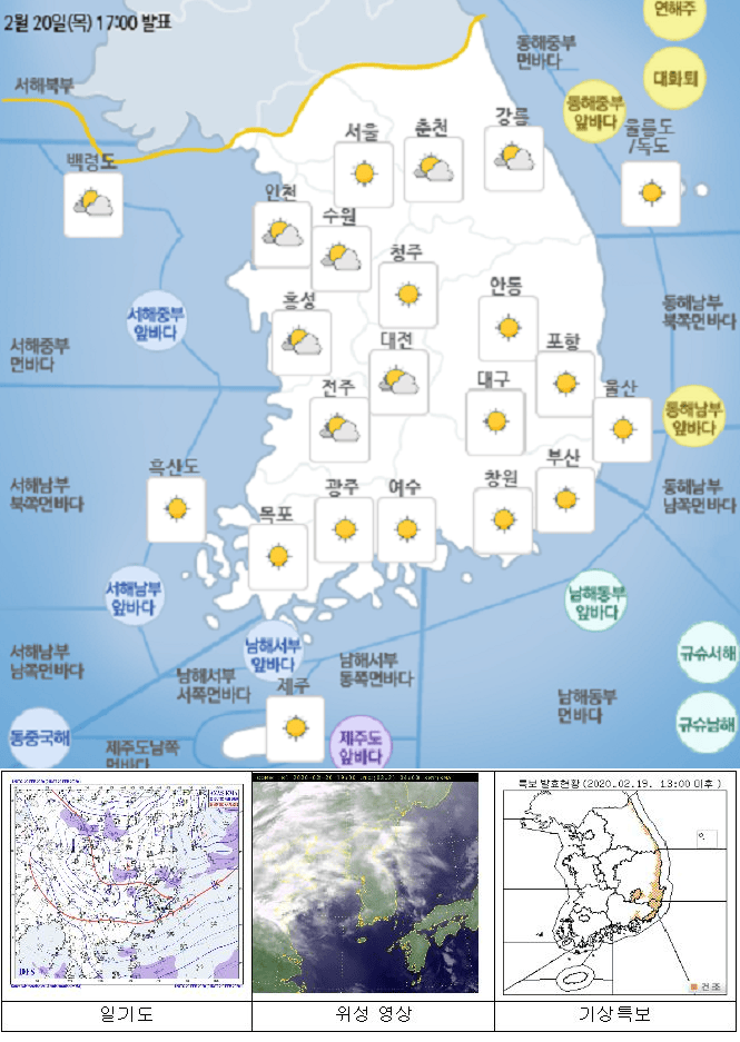 국민안전관리 일일상황 [2020년 2월 21일]