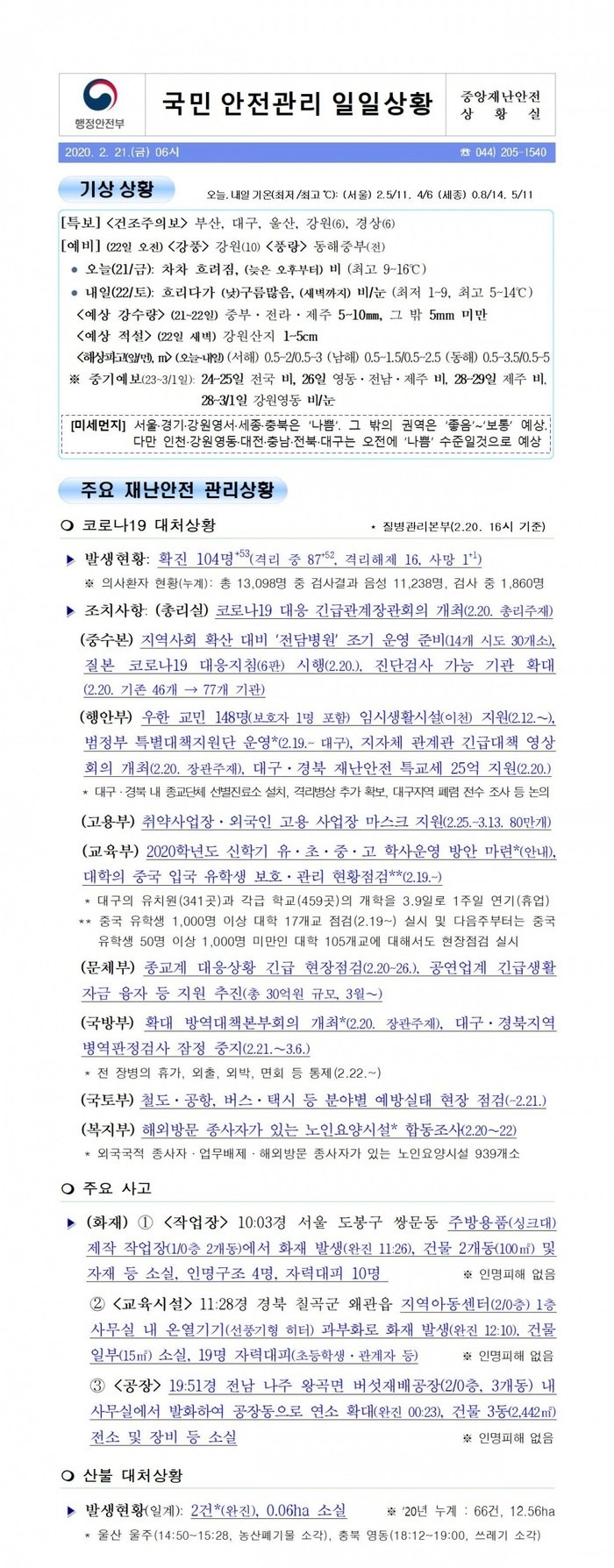 국민안전관리 일일상황 [2020년 2월 21일]