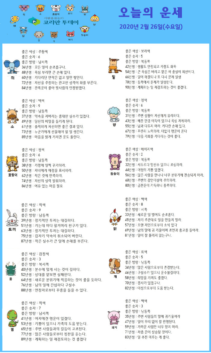 오늘의 운세 2020년 2월 26일