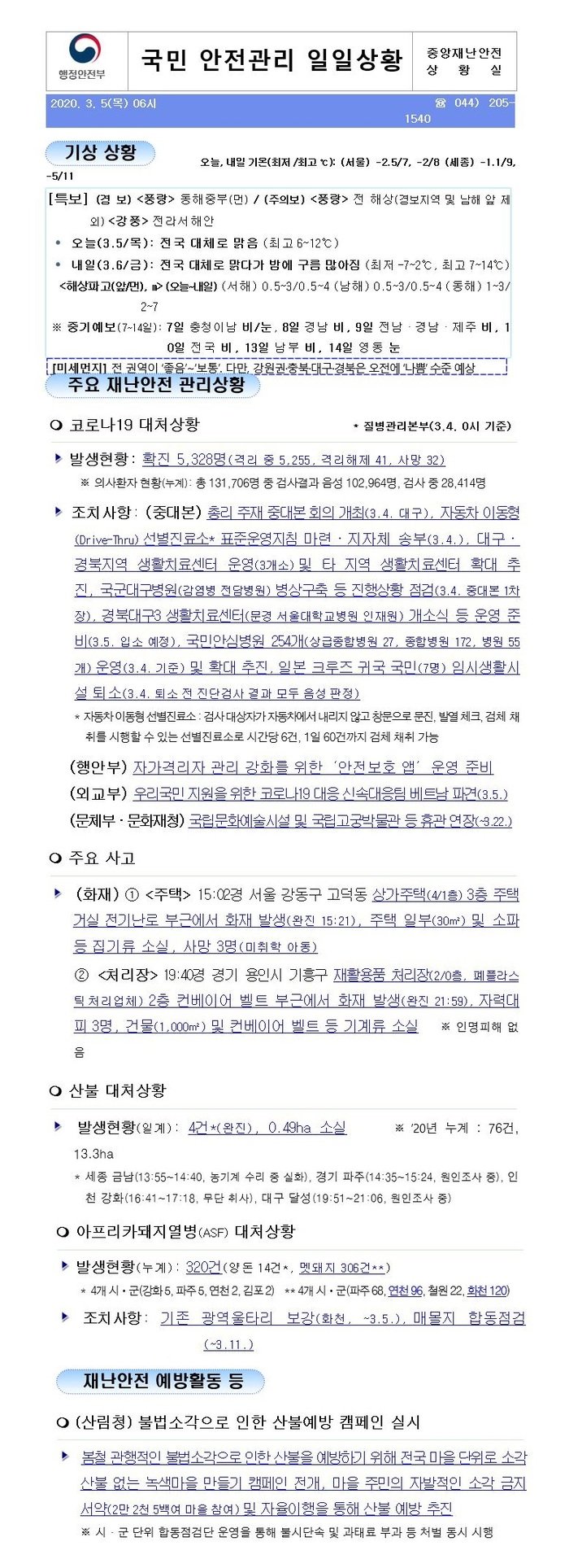 국민안전관리 일일상황 [2020년 3월 5일]