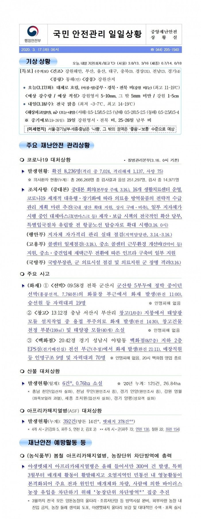 국민안전관리 일일상황 [2020년 3월 17일]