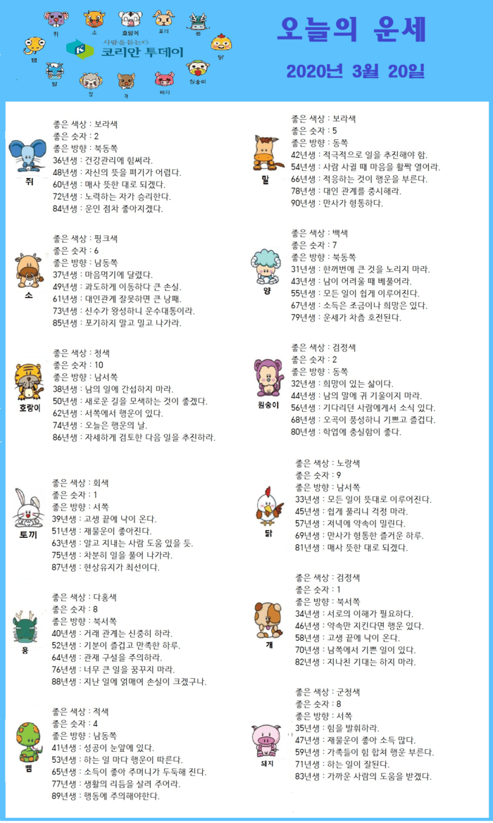 오늘의 운세 2020년 3월 20일