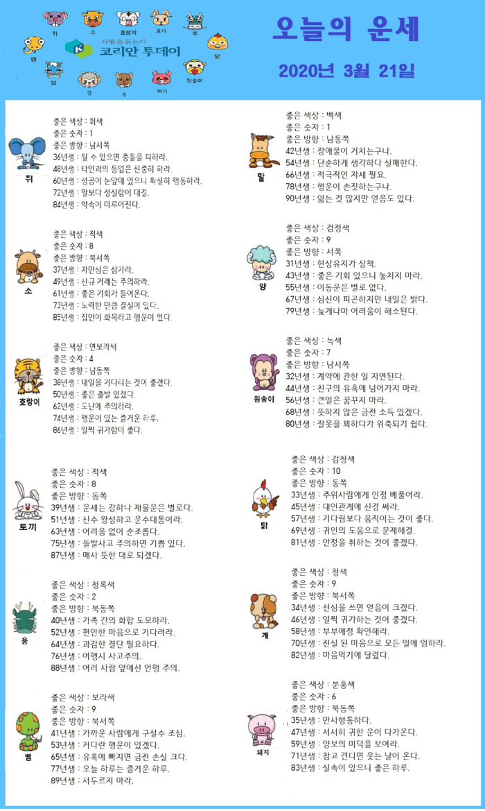 오늘의 운세 2020년 3월 21일