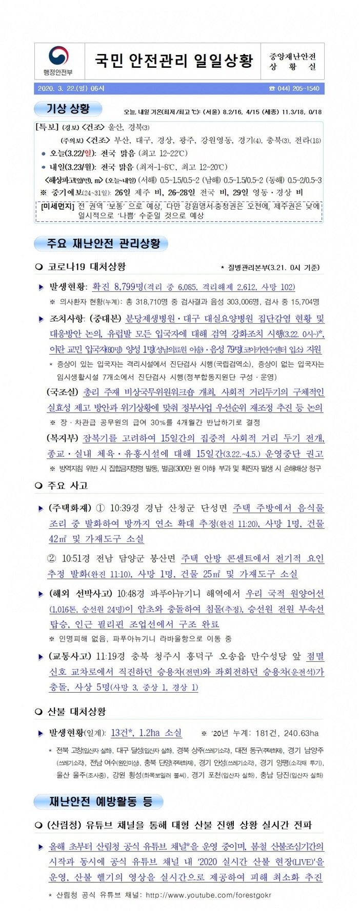 국민안전관리 일일상황 [2020년 3월 22일]
