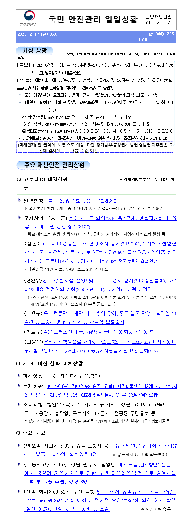 국민안전관리 일일상황 [2020년 3월 30일]